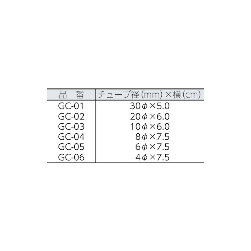 ユタカメイク 熱収縮チューブ端末処理用 GC‐03 10mm×6CM×2本