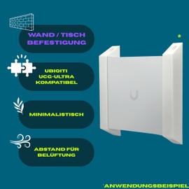 Halterung für Ubiquiti UCG Ultra, Minimalistische Tisch- und Wandmontage, Weiß, Made in Germany