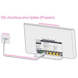 Vivanco 4 Core Telephone Connection Cable 6m (TAE-F Male - RJ 11 Male) Black