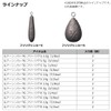DAIWA Tungsten Sinker Lure Sinker TG Free Rig S 0.4