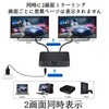 HDMI Splitter 1 Input Output 2 [2024 Upgraded Version] HDMI