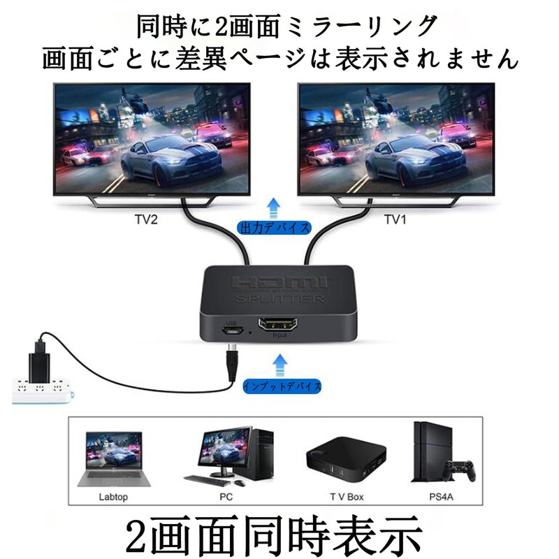 HDMI Splitter 1 Input Output 2 [2024 Upgraded Version] HDMI