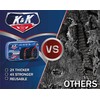K&K Automotive Snow Socks for Tires - Pro Series for