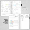 Legend Planner – Weekly & Monthly Life Planner to Hit