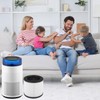 Laukowind for Coway Airmega 100 Air Purifier True Replacement Filter,