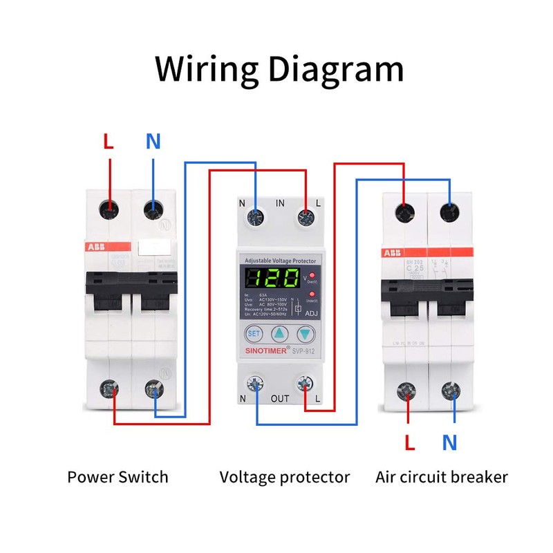 SINOTIMER Adjustable Voltage Surge Protector 110VAC 120VAC, Relay with LED
