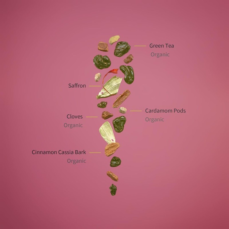 Eshai Kashmiri Chai (Kahwa) - Green Tea with Spices -