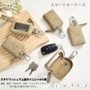 YooFa Women's Smart Key Case with Clear Window, Car Key