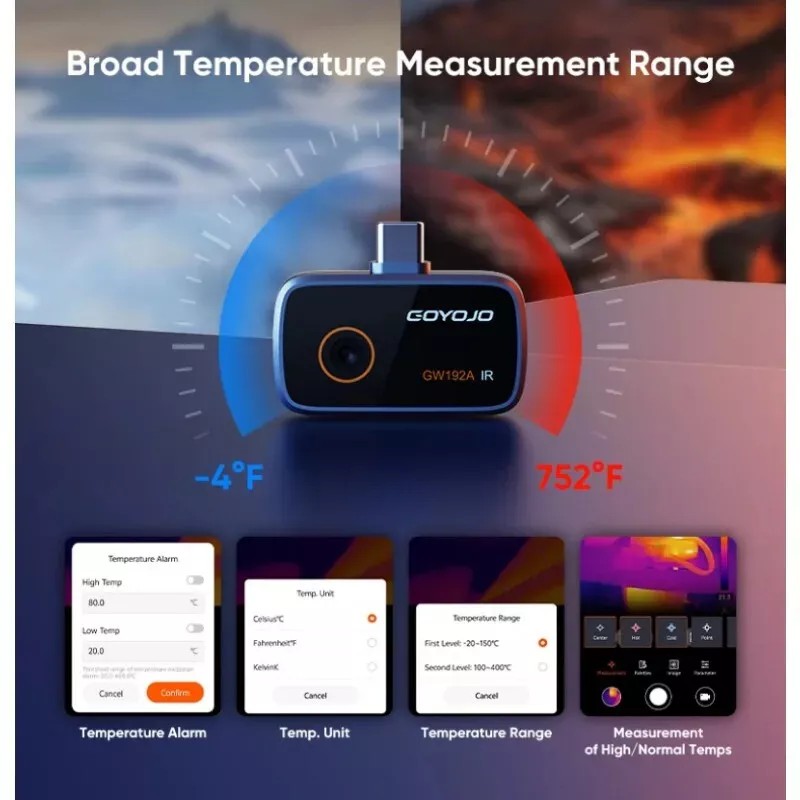 GOYOJO Thermal Imaging Camera for Android, 192x192 IR Resolution, USB-C