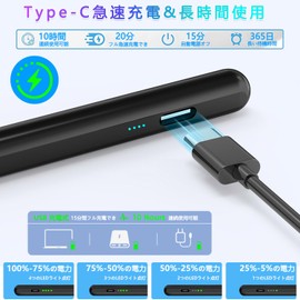 Stylus Pen (Compatible with All Models, Fast Charging), 2025 Industry New, Stylus Pen, Ultra High Precision, Ultra Fine, Stylus Pencil, Compatible with False On/Off Prevention, Power Display, Magnetic