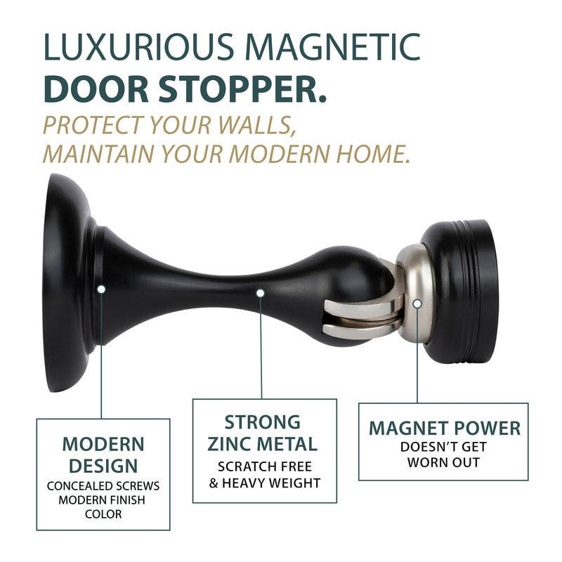 Mega Handles Magnetic Door Stopper - Magnetic Door Stoppers for