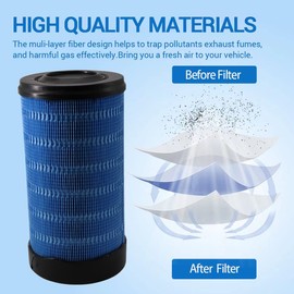 11-9955 Air Filter Compatible With THERMO KING Precedent S-600 S-700 C-600 G-600 G-700 610DE 600M 610M（pack of 2）