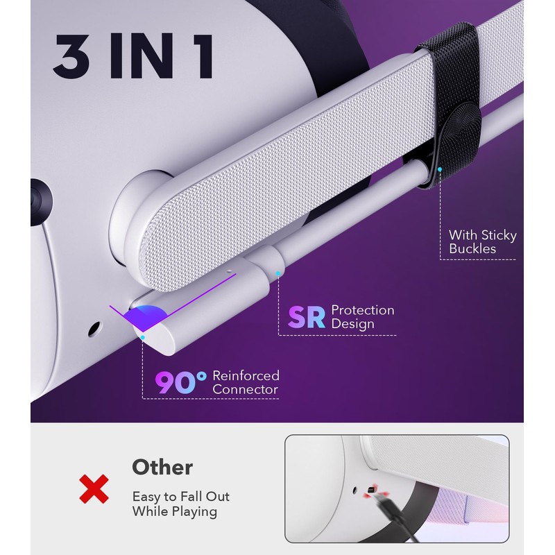 YRXVW Link Cable 16FT Compatible with Meta/Oculus Quest 3S, Quest