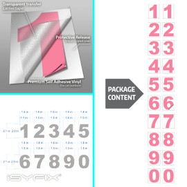 iSYFIX Pink Vinyl Numbers Stickers - 2 Inch Self Adhesive 2 Sets - Premium Decal Die Cut and Pre-Spaced for Mailbox, Signs, Window, Door, Cars, Trucks, Home, Business, Address Number, Indoor/Outdoor