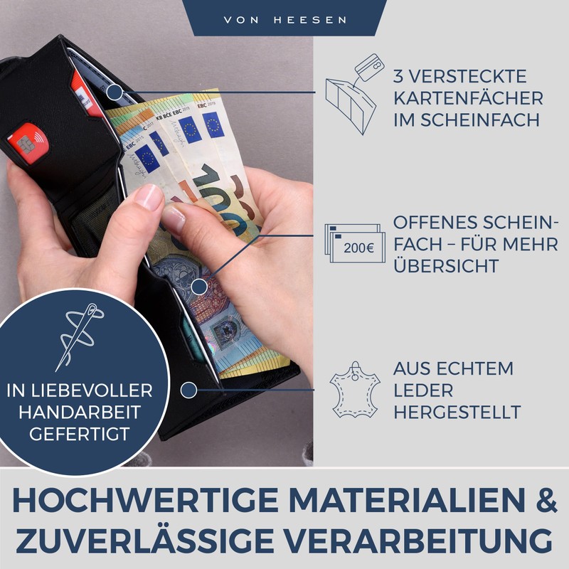 VON HEESEN Credit Card Holder Credit Card Holder, Black Saffiano,