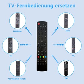 Riry The G019 universal remote control is compatible with universal TV remote controls of all brands and is easy to configure