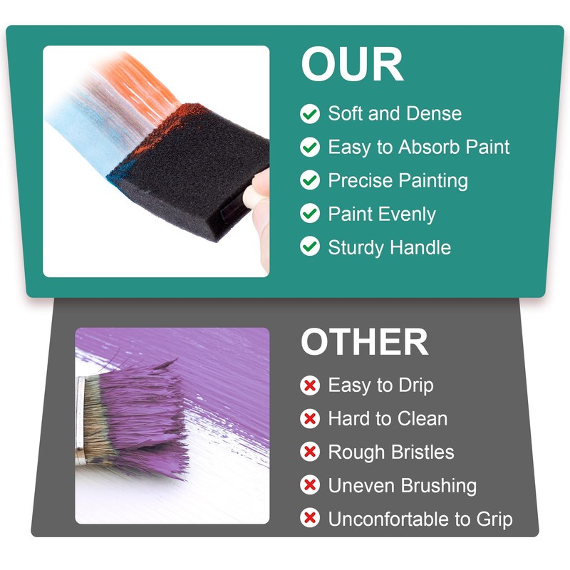 Pndeyo 4pcs 4 Sizes Foam Paint Brushes, Sponge Paintbrushes with