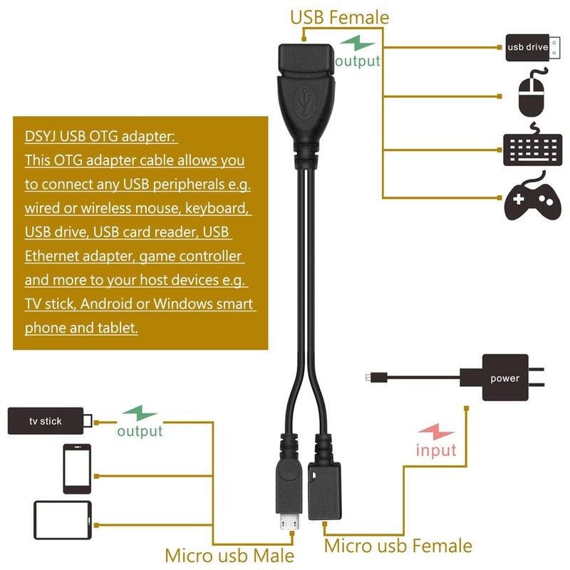 DSYJ DSYJ-D0000101 Micro USB Host OTG Cable with Micro USB