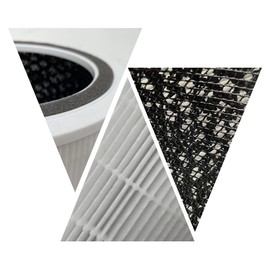 getalong Core 200S-RF Compatible with Levoit Air Purifier, True HEPA 3-in-1, Activated Carbon Filter