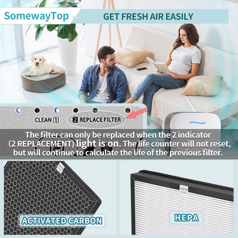 AP-B102 Replacement Filter Set Compatible with Alexapure Breeze Air Pur