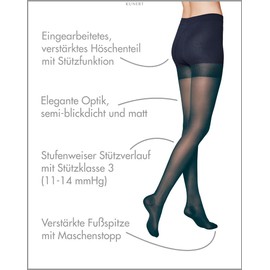 Kunert Women's 348800 Fly & Care Tights, Blue (Marine 0880), UK 16 (Manufacturer size: 42/44)