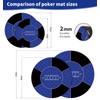 LERYG Round Poker Mat,39/47/55/63 inch 6-10 Person Texas Rubber Mat,