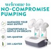 Evenflo Advanced Double Electric Breast Pump, Clear