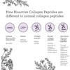 Nutra Organics Collagen Body with Bioactive Collagen Peptides + Calcium