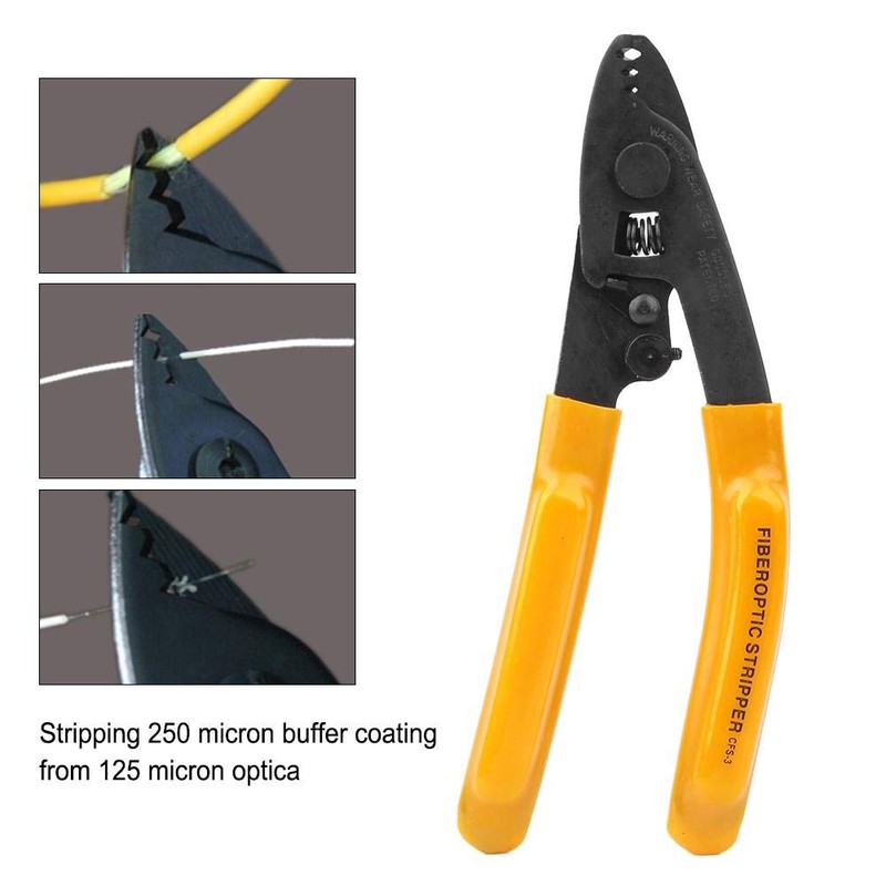 Fiber Optic Wire Stripper, Fiber Optic Wire Stripper Ergonomic Wire