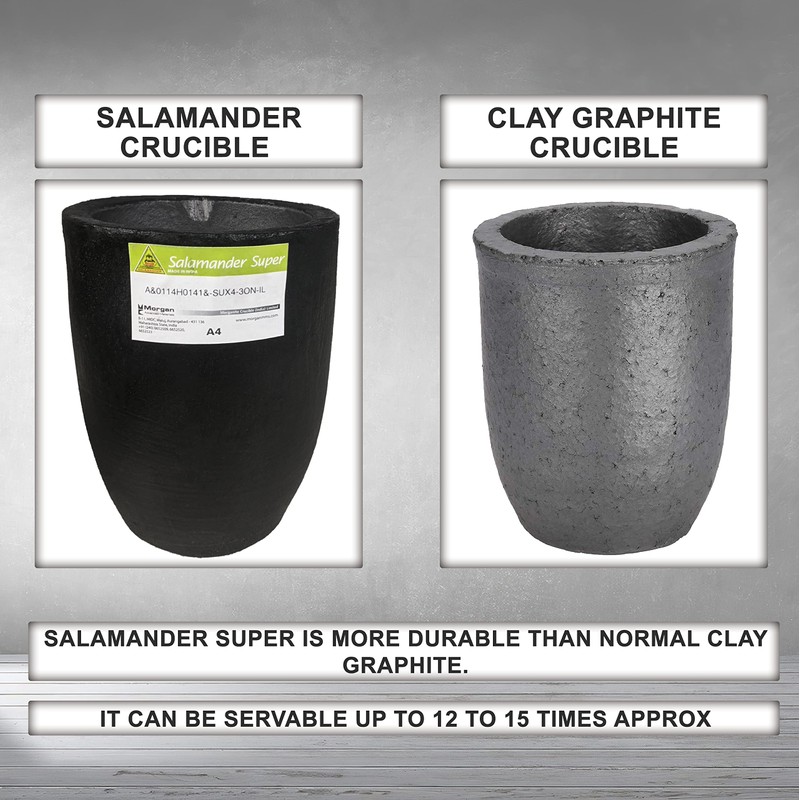 Simond Store- A4 Salamander Morgan Super Clay Graphite Crucible- for