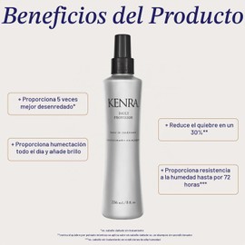Kenra Professional Daily Provision Leave-In Conditioner Hidrata, Desenreda Y Aporta Brillo Controla El Frizz Y Cabellos Sueltos Protección Térmica Ayuda A Resistir La Humedad 236 ml