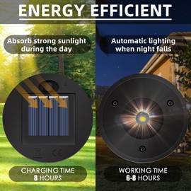 2 Pack Solar Lights Replacement Top - 7 lumens LED Solar Panel Lantern Lid Lights , Lantern ​Light Replacement , Outdoor Solar Replacement Parts , Garden Patio Decor Light up Your Space (2.76in)