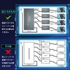 PW-HT226P4 1X4 1080P HDMI Extender Splitter Transmission 165ft(50m) By Cat5e