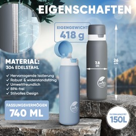 BLATTBERG Outdoor Water Filter Drinking Bottle Stainless Steel [740 ml] - Ahlstrom Disruptor Filter Technology - 99.9999% Protection Against Bacteria, Viruses, Parasites, Heavy Metals - Filter