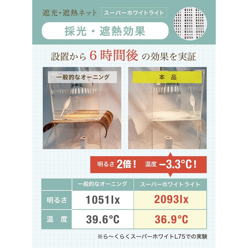 Sun Shade (6.6 x 6.6 ft (2 x 2 m),