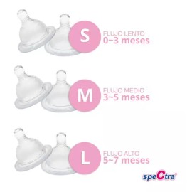 Spectra Tetina Mamila Para Biberón Spectra Flujo 2 Pzas
