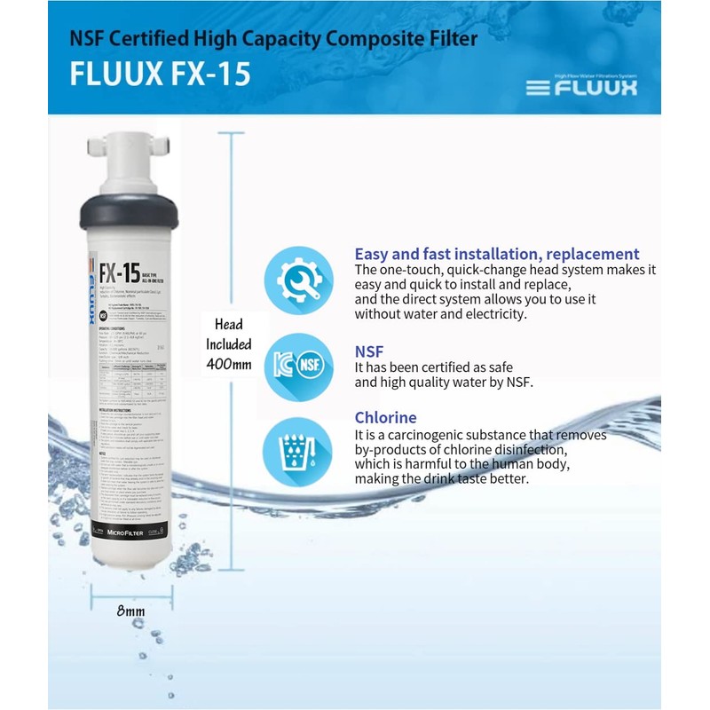 2Pack,Microfilter FLUUX FX-15,Hybrid cartridge,NSF Certified,Under Sink Water Filter System, Compatible