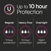 Kotex U By Kotex Security Ultra Thin Pads, Heavy Flow,