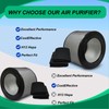 Prestivair 20500 Replacement Filter Kit Compatible with Honeywell 10500 17000