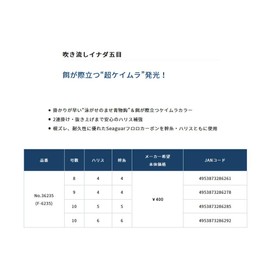 Owner Inada Gomoku No: 36235 No. 10-5