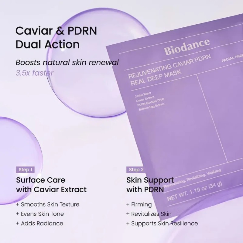 Mascarilla Facial Biodance de Caviar Para Reafirmar x 4 unidades
