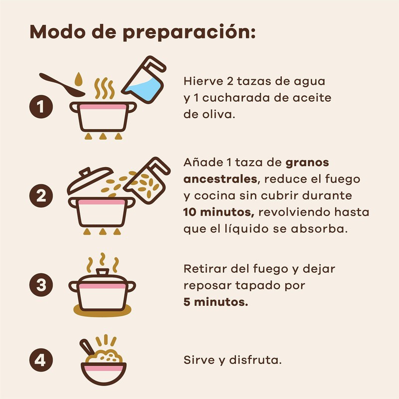 Mezcla Orgánica de Granos Ancestrales