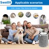 SwellV 2Pack HP201 HP202 Replacement Filter Compatible with Shark HP200