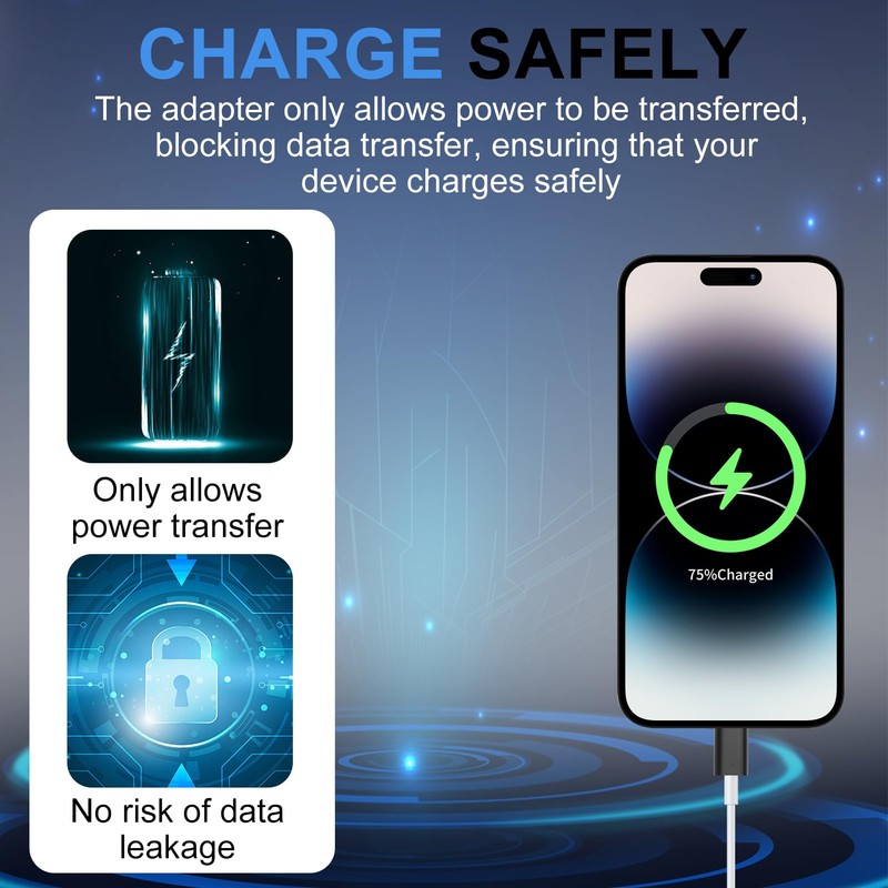 USB & USB-C Data Blocker Set (2 Pack) – Protect