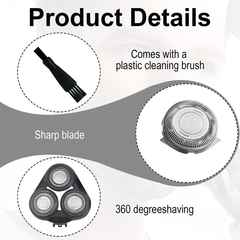 Menibeuty Replacement Shaving Head for PhiIips Series 5000 Shaving Head,