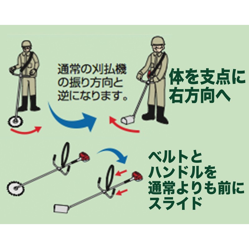 IDETECH UT-SC Ridge Remover, Single Replacement Blade Set