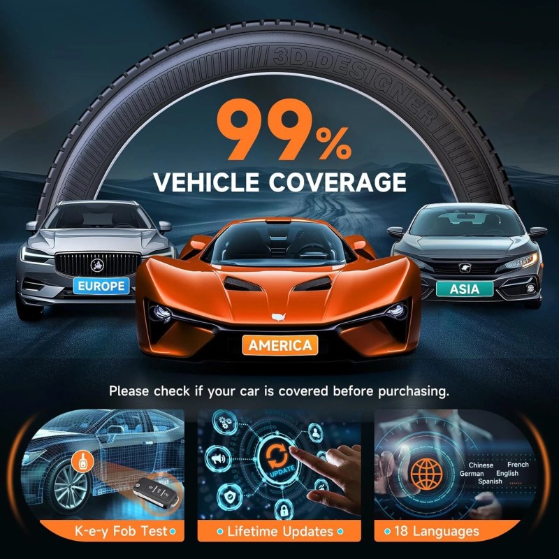 Foxwell T2000PRO Tire Pressure TPMS Relearn Activate Sensors Programming Scanner