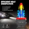 CHUSYYRAY 9005 H7 H11 Combo LED Headlight Hi Lo Fog