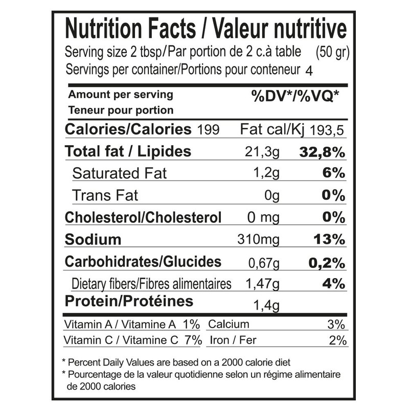 Mantova Artichoke Paste, 6.5 Ounce (Pack of 6)