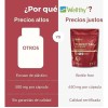 Wellthy Turkey Tail 120 Cápsulas. Hongo Cola De Pavo 1300mg